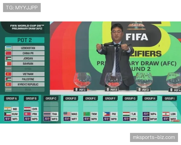 2026世界杯晋级资格怎么判断